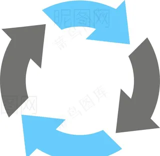 循环箭头图片