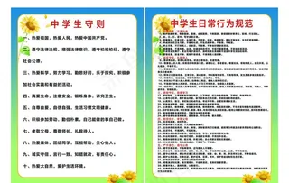 中学生守则和日常行为规范图片
