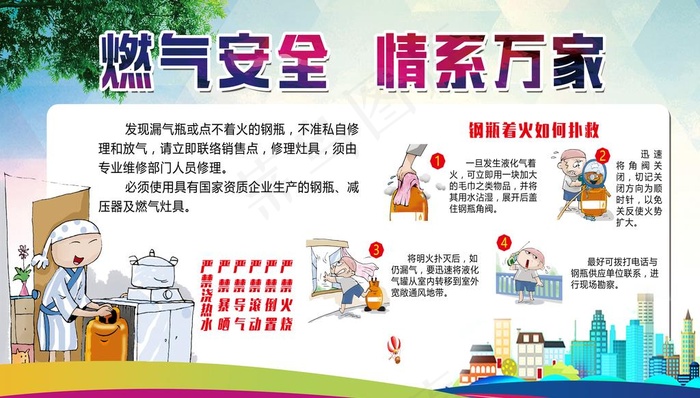 燃气安全图片