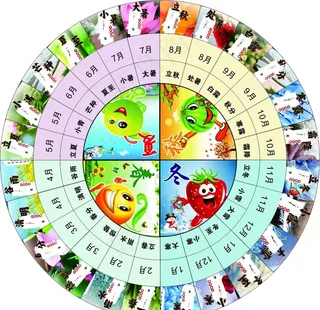 幼儿益智轮盘图片