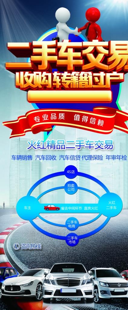 二手车海报图片(3780X8504(DPI:120))psd模版下载