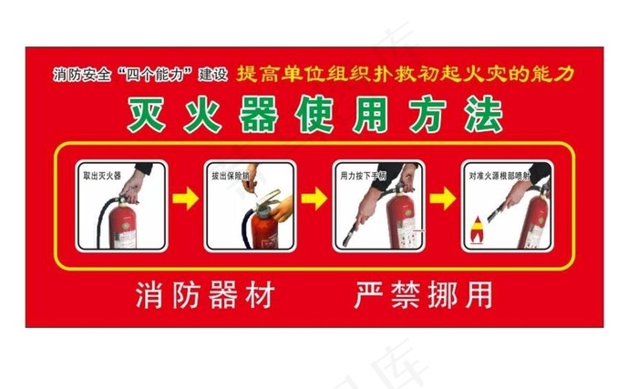 灭火器使用方法图片
