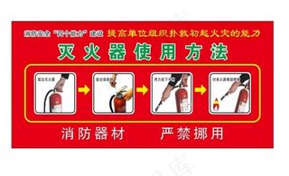 灭火器使用方法图片