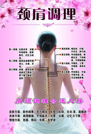 颈肩调理图片