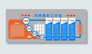 劳模工作室图片