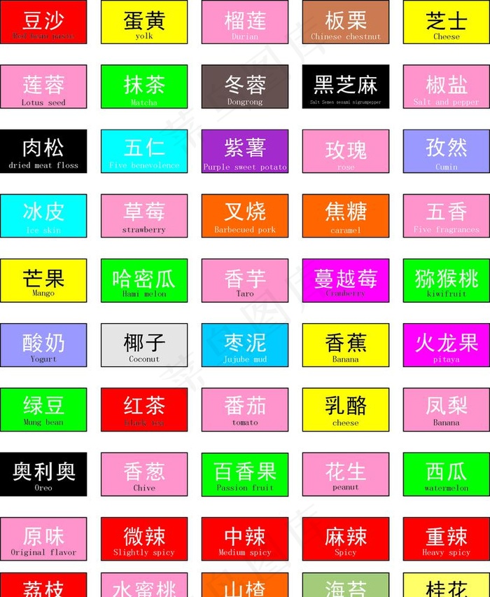 口味贴纸不干胶图片cdr矢量模版下载
