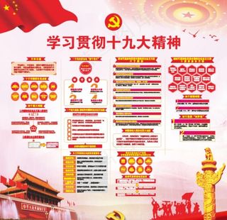 党建室展牌，未转曲，随意更图片