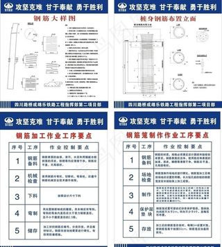 四川路桥钢筋加工序业要点图片