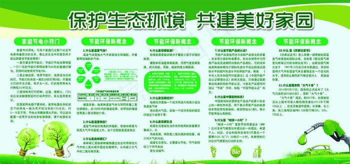 生态环境标语公益宣传展板图片psd模版下载