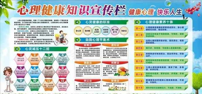 心理健康知识宣传栏图片