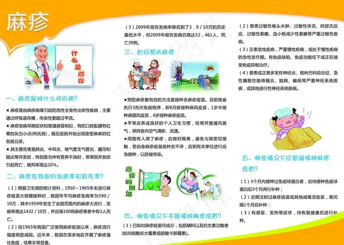麻疹预防知识三折页图片psd模版下载