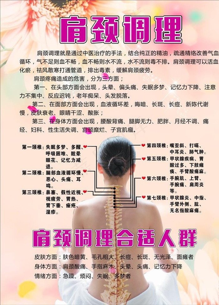 肩颈调理海报模板图片cdr矢量模版下载