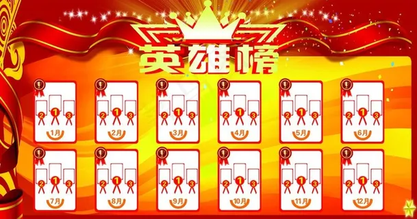 英雄榜图片