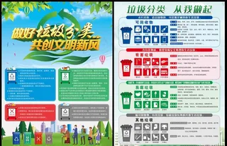 2020垃圾分类标准宣传单图片
