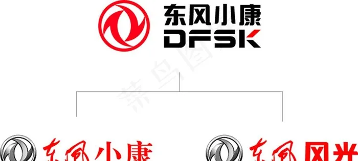 东风小康  品牌logo图片ai矢量模版下载