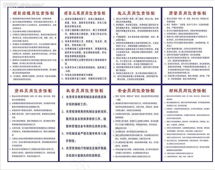 标准版八大员岗位职责图片cdr矢量模版下载