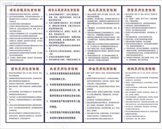 标准版八大员岗位职责图片