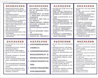 标准版八大员岗位职责图片