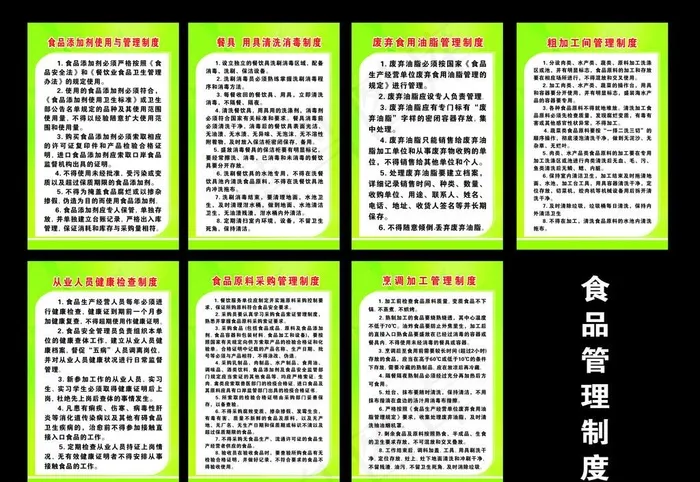 食品管理制度图片cdr矢量模版下载