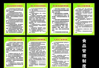 食品管理制度图片