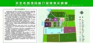 规划图简介展板图片