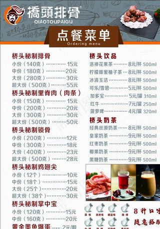 排骨价目表图片