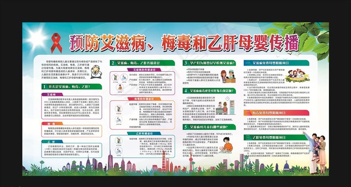 预防艾滋 梅毒 乙肝母婴传播图片cdr矢量模版下载