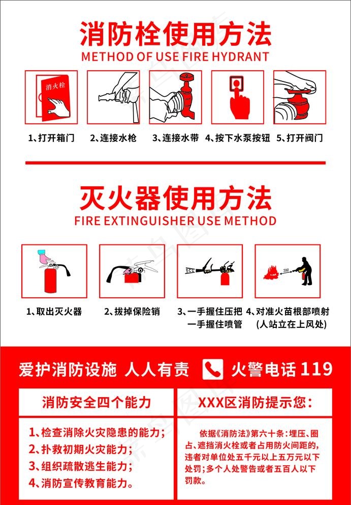 消防栓 灭火器使用方法图片cdr矢量模版下载