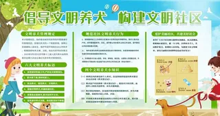 文明养犬展板图片