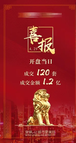 地产红色大气喜报图片