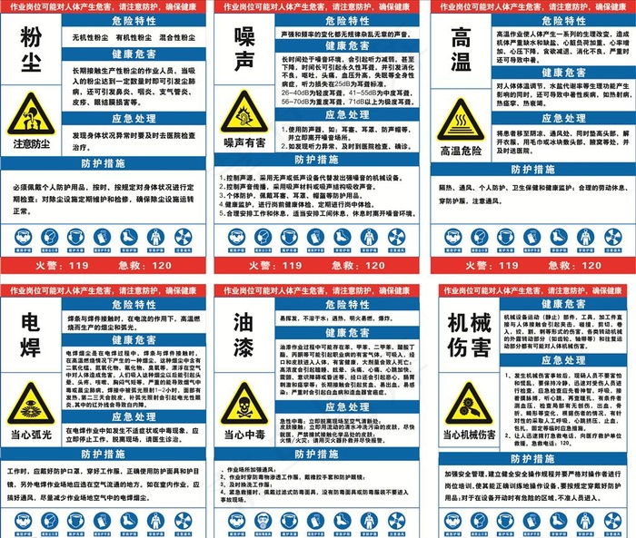 职业病危害图片cdr矢量模版下载