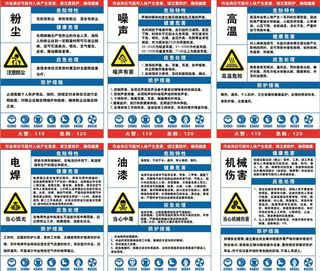 职业病危害图片