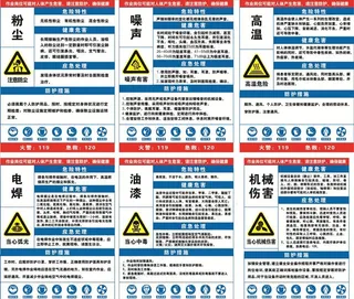 职业病危害图片