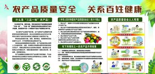 农产品质量安全图片