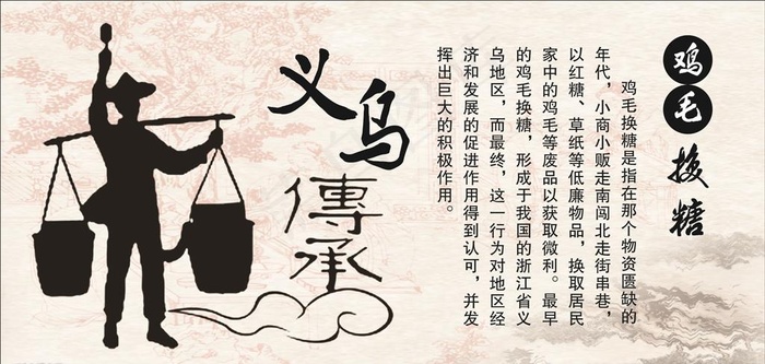 义乌人文 老照片 历史变迁图片