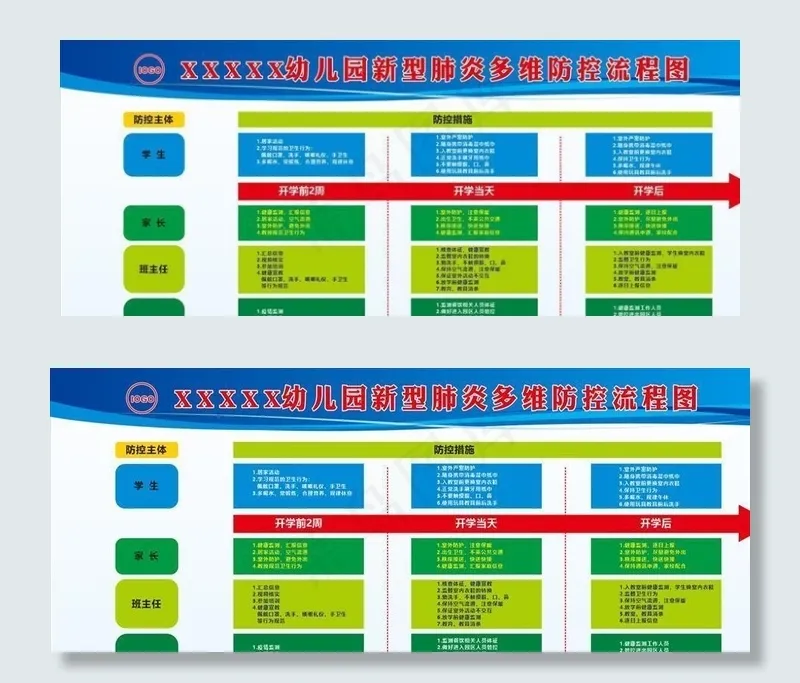 小学校园新冠肺炎防控多维流程图图片cdr矢量模版下载