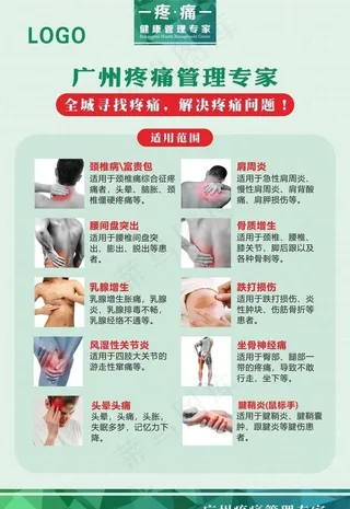 疼痛管理海报图片