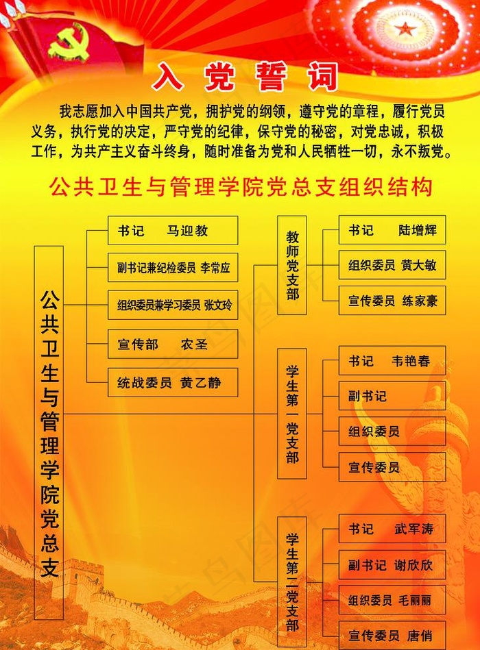 公卫学院入党誓词图片cdr矢量模版下载