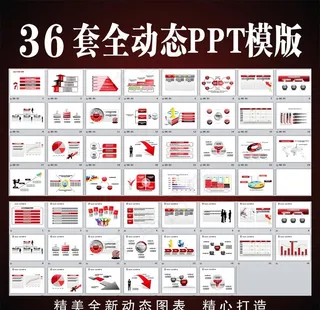企业动态PPT模版