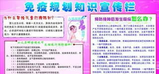 免疫规划知识宣传栏图片
