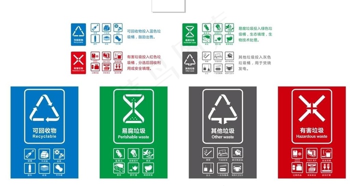 矢量新版垃圾分类标识图片cdr矢量模版下载
