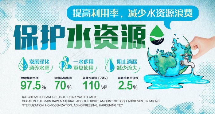 节约用水图片