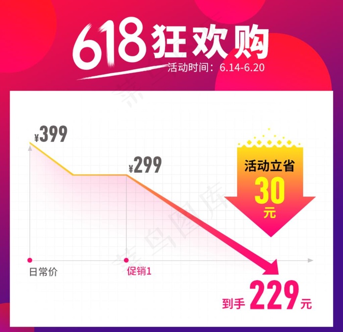 活动曲线图图片psd模版下载