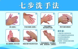 七步洗手法图片