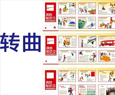 消防展板图片
