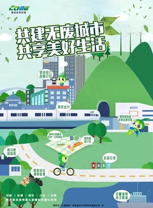 无废城市海报图片