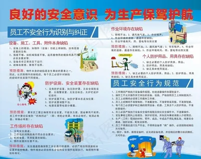 工地安全规范图片