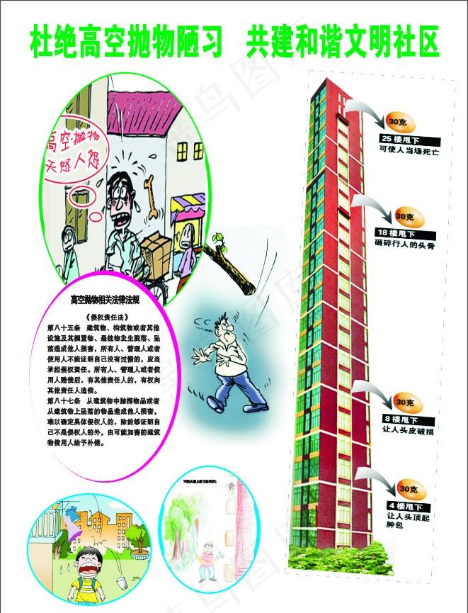 高空抛物图片cdr矢量模版下载