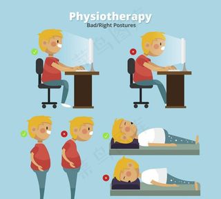 3组创意正确与错误姿势对比矢量图片