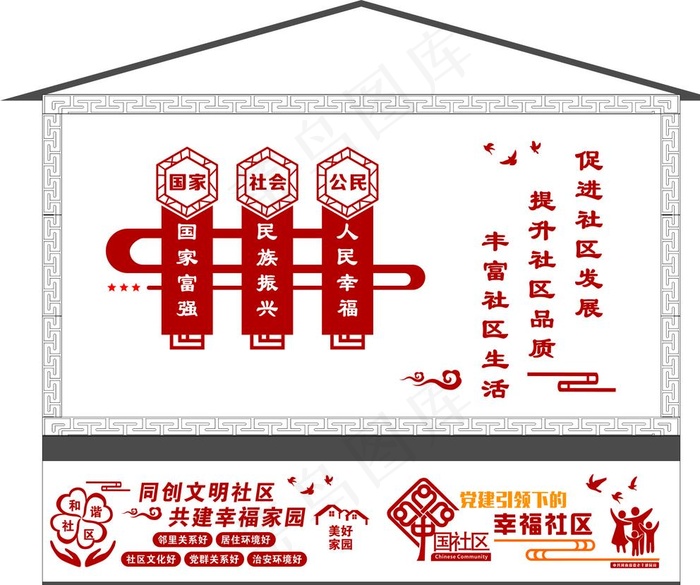 社区文化墙图片cdr矢量模版下载